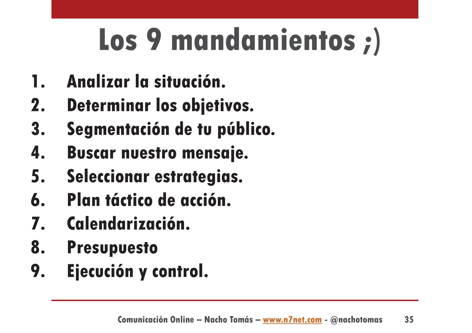 Cómo elaborar un plan de comunicación online desde cero.