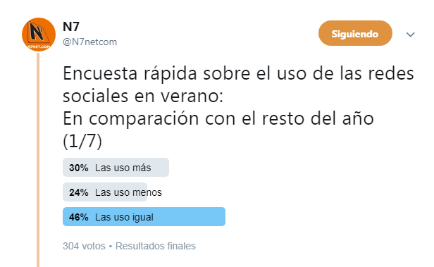 Las redes, ni más ni menos sociales según la estación del año